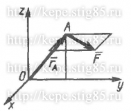 Рисунок к задаче 5.1.2 из сборника Кепе