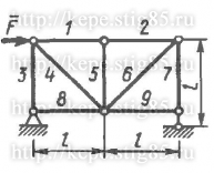 Рисунок к задаче 4.3.14 из сборника Кепе