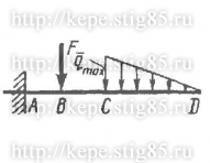 Рисунок к задаче 2.3.20 из сборника Кепе