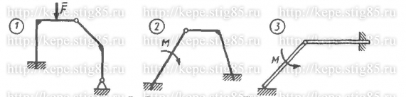 Рисунок к задаче 3.1.4 из сборника Кепе
