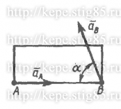 Рисунок к задаче 9.7.12 из сборника Кепе