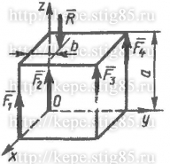Рисунок к задаче 5.5.3 из сборника Кепе