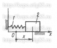 Рисунок к задаче 15.2.9 из сборника Кепе