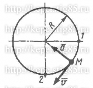 Рисунок к задаче 14.3.9 из сборника Кепе