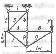 Рисунок к задаче 4.3.3 из сборника Кепе