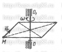 Рисунок к задаче 11.2.15 из сборника Кепе