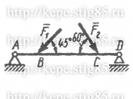 Рисунок к задаче 2.4.2 из сборника Кепе