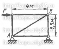 Рисунок к задаче 4.2.9 из сборника Кепе