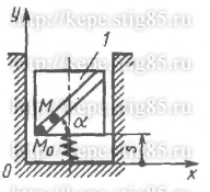 Рисунок к задаче 11.2.2 из сборника Кепе