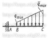 Рисунок к задаче 2.3.19 из сборника Кепе