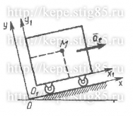 Рисунок к задаче 11.3.5 из сборника Кепе