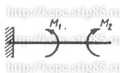 Рисунок к задаче 2.4.33 из сборника Кепе